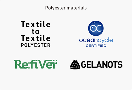 Polyester materials