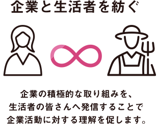 企業と生活者を紡ぐ