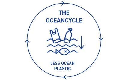 OCEANCYCLE　OceanCycle-certified recycled material